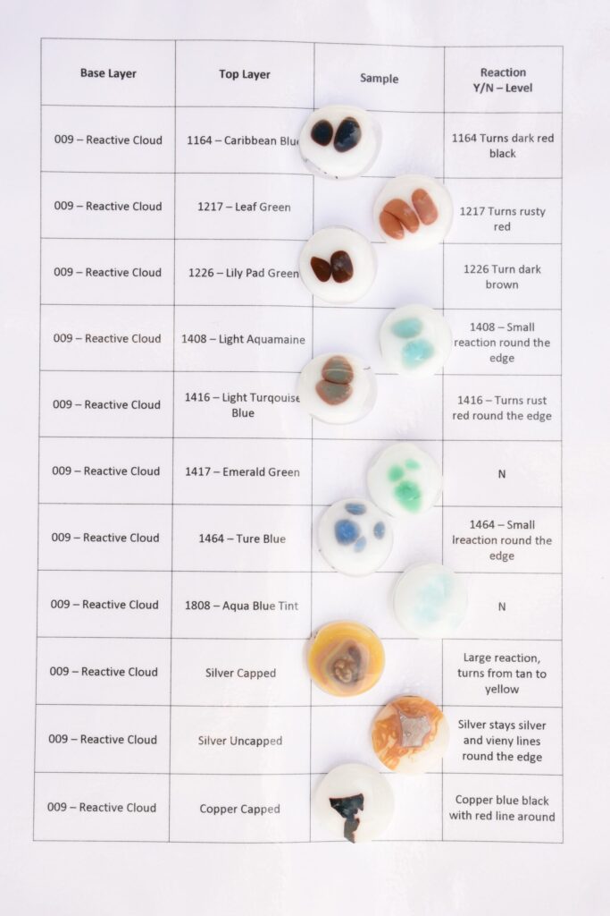 Bullseye Glass - Reaction Samples E-book